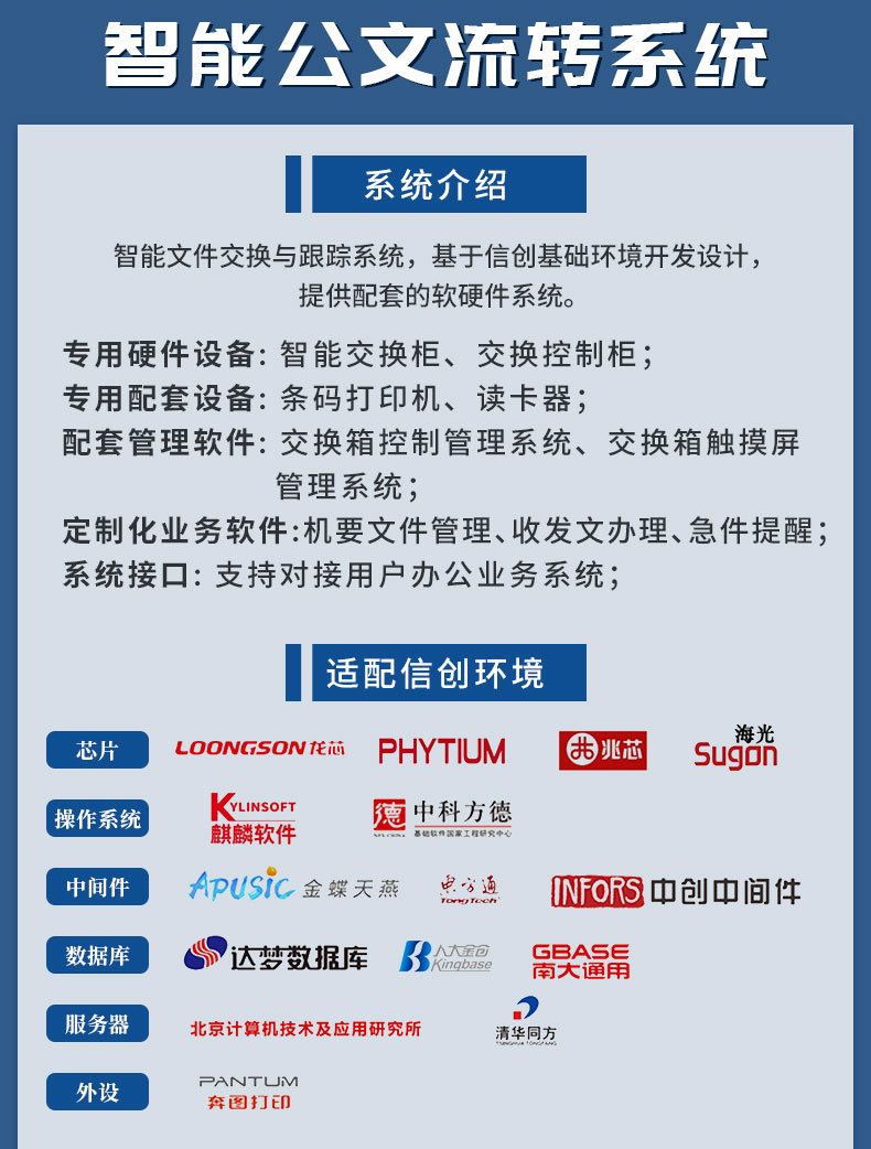 豪華版公文流轉(zhuǎn)箱