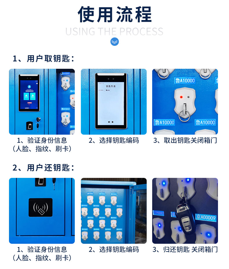 32位智能鑰匙柜