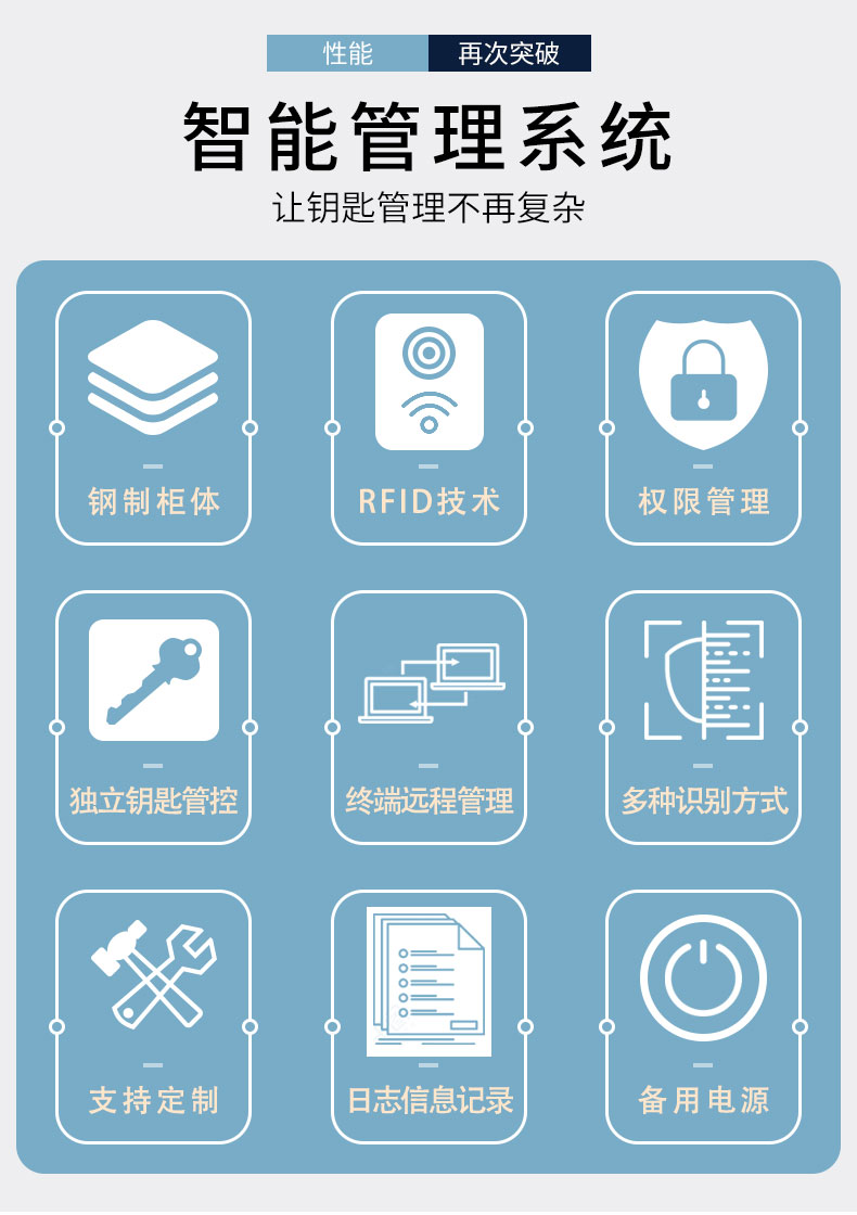 32位智能鑰匙柜