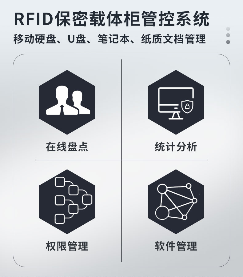 RFID 智能載體柜