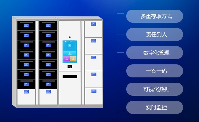 智能公文交換柜